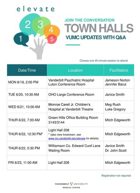 TOWN HALLS VUMC UPDATES WITH Q&A JOIN THE CONVERSATION