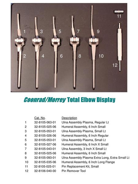 Coonrad/Morrey Total Elbow Display