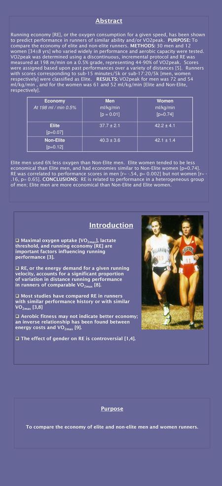 To compare the economy of elite and non-elite men and women runners.