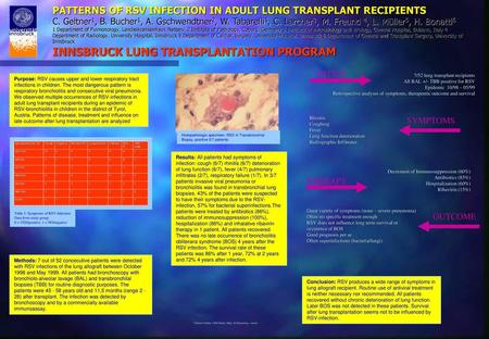 Christian Geltner, LKH Natters, Dept. of Pulmonology, Austria