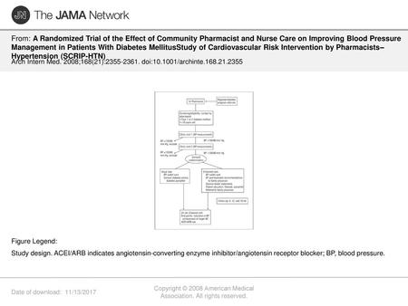 Copyright © 2008 American Medical Association. All rights reserved.