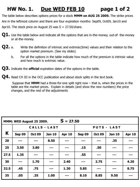 HW No. 1. Due WED FEB 10	page 1 of 2 The table below describes options prices for a stock MMM on AUG 25 2009. The strike prices Are in the leftmost.