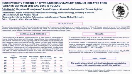 SUSCEPTIBILITY TESTING OF MYCOBACTERIUM KANSASII STRAINS ISOLATED FROM PATIENTS BETWEEN 2000 AND 2015 IN POLAND Zofia Bakuła1, Magdalena Modrzejewska1,