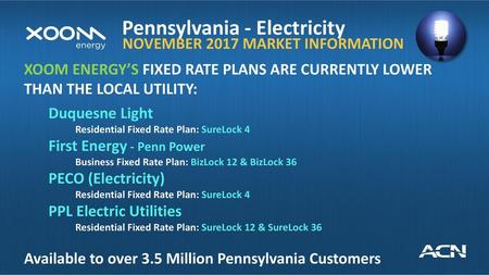 Pennsylvania - Electricity