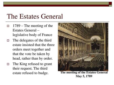 The meeting of the Estates General May 5, 1789