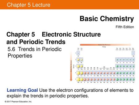 Basic Chemistry Chapter 5 Electronic Structure and Periodic Trends