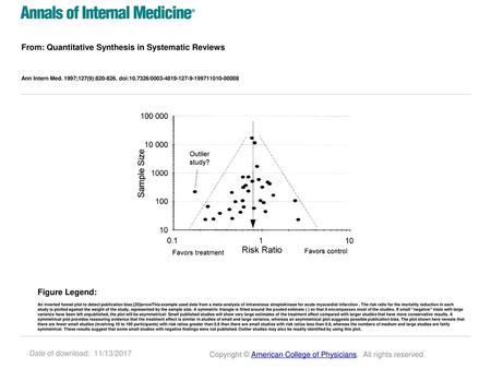 From: Quantitative Synthesis in Systematic Reviews