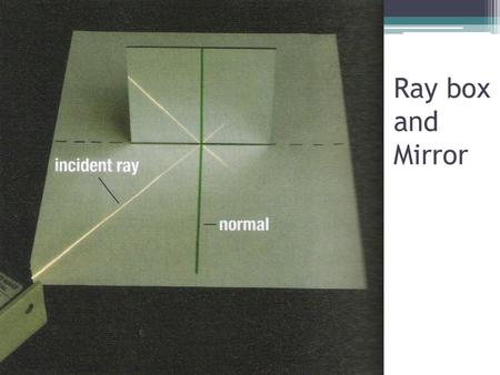 Ray box and Mirror.