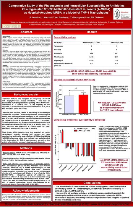 Of a Pig-related ST-398 Methicillin-Resistant S. aureus (A-MRSA)