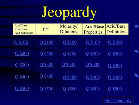 Jeopardy Molarity/ Dilutions Acid/Base Properties Acid/Base