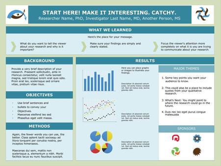 Start Here! Make it Interesting. Catchy.