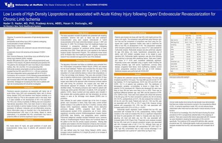 Low Levels of High-Density Lipoproteins are associated with Acute Kidney Injury following Open/ Endovascular Revascularization for Chronic Limb Ischemia.