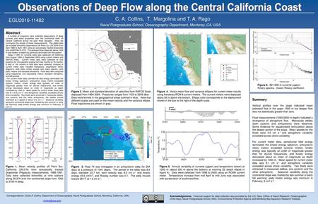 Observations of Deep Flow along the Central California Coast