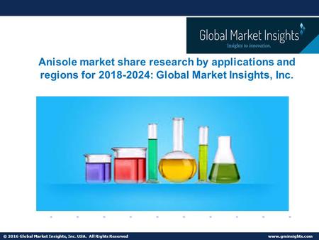 Anisole Market
