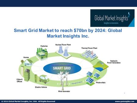 © 2016 Global Market Insights, Inc. USA. All Rights Reserved  Smart Grid Market to reach $70bn by 2024: Global Market Insights Inc.