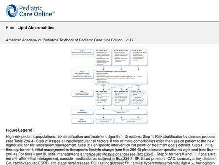 Copyright © 2017 American Academy of Pediatrics.