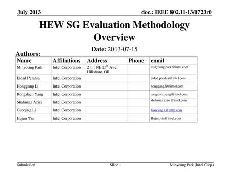 HEW SG Evaluation Methodology Overview