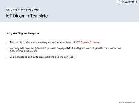 IoT Diagram Template IBM Cloud Architecture Center