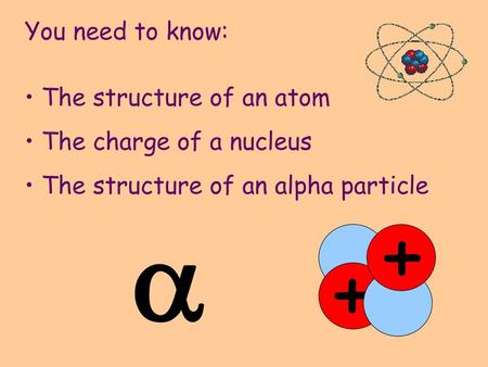  + You need to know: The structure of an atom The charge of a nucleus