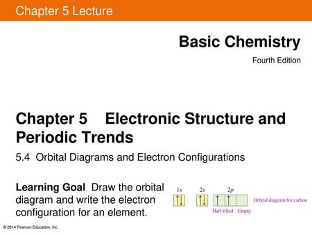 Chapter 5 Electronic Structure and Periodic Trends