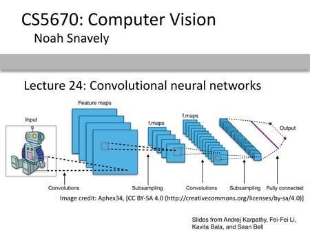 Lecture 24: Convolutional neural networks