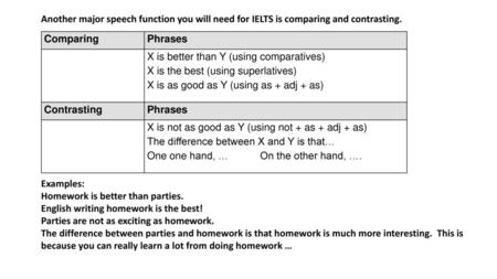 Phrases   X is better than Y (using comparatives)