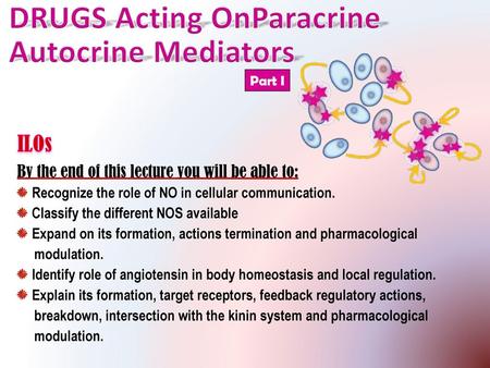 DRUGS Acting OnParacrine Autocrine Mediators