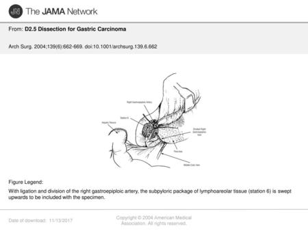 Copyright © 2004 American Medical Association. All rights reserved.