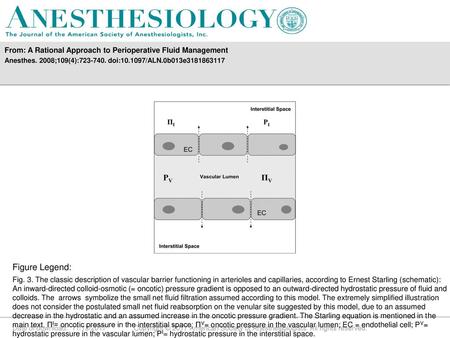 From: A Rational Approach to Perioperative Fluid Management