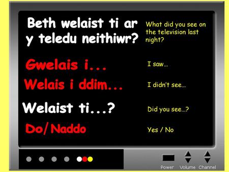 Beth welaist ti ar y teledu neithiwr? Gwelais i... Welais i ddim...