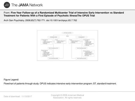 Copyright © 2008 American Medical Association. All rights reserved.