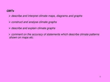 describe and interpret climate maps, diagrams and graphs