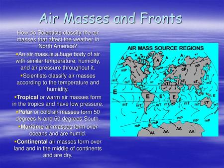 Air Masses and Fronts How do Scientists classify the air masses that affect the weather in North America? An air mass is a huge body of air with similar.