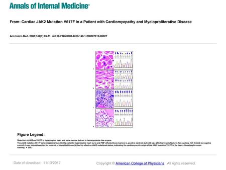 Ann Intern Med. 2008;149(1): doi: / Figure Legend: