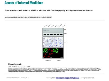 Ann Intern Med. 2008;149(1): doi: / Figure Legend: