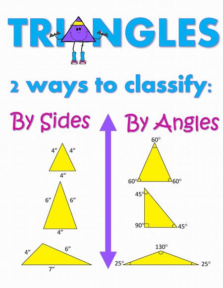 TRI NGLES 2 ways to classify: By Sides By Angles 60 4” 4” 4” 60 60