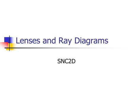 Lenses and Ray Diagrams