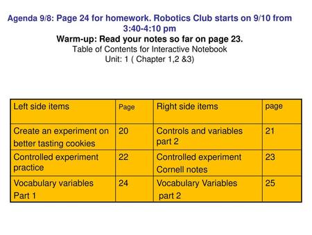 Create an experiment on better tasting cookies 20