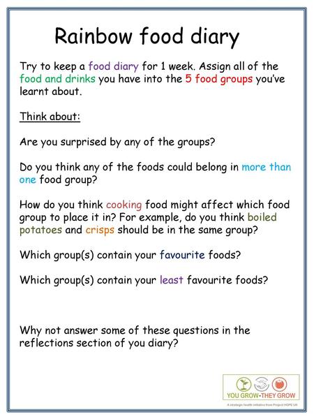 Rainbow food diary Try to keep a food diary for 1 week. Assign all of the food and drinks you have into the 5 food groups you’ve learnt about. Think about: