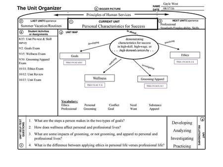 Student Activities or Assignments UNIT SELF-TEST QUESTIONS