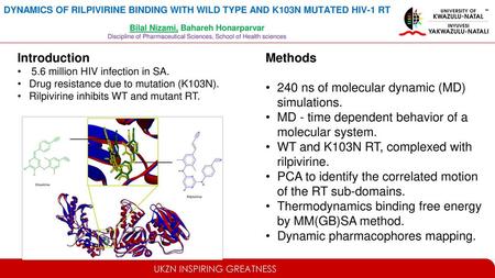 240 ns of molecular dynamic (MD) simulations.