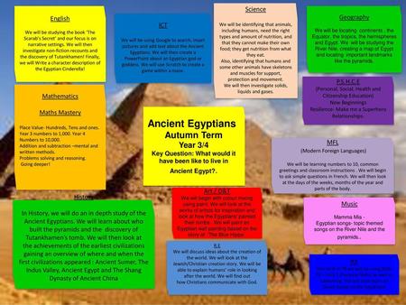 Ancient Egyptians Autumn Term Year 3/4 Science English Geography ICT