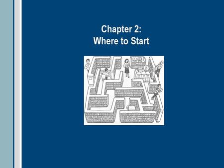 Chapter 2: Where to Start