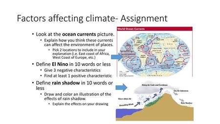 Factors affecting climate- Assignment