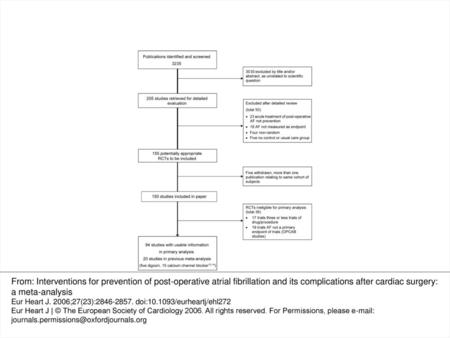 Figure 1 Flow chart of study selection.