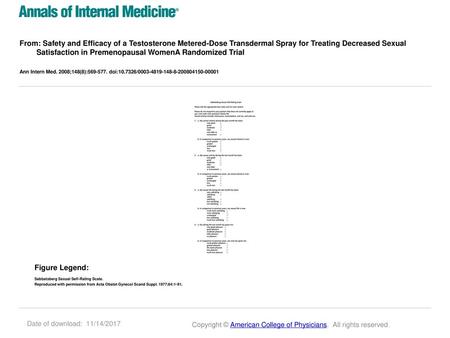 From: Safety and Efficacy of a Testosterone Metered-Dose Transdermal Spray for Treating Decreased Sexual Satisfaction in Premenopausal WomenA Randomized.