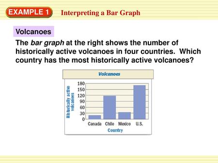 EXAMPLE 1 Interpreting a Bar Graph Volcanoes