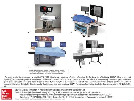 Currently available simulators. A