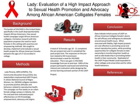 Lady: Evaluation of a High Impact Approach to Sexual Health Promotion and Advocacy Among African American Colligates Females Background Conclusion The.