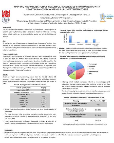 Mapping and UTILIZATION of health care services from patients with newLY DiagnosED systemic lupus erythematosus Rapsomaniki P.1, Terizaki M.1, Kabouraki.